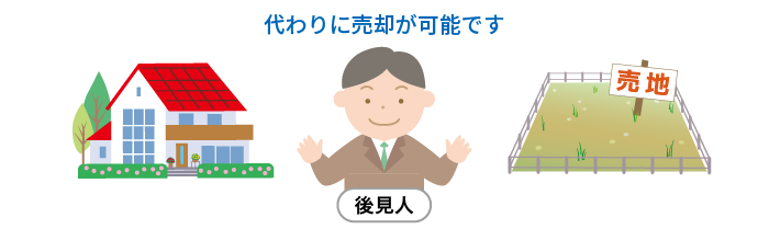 代わりに売却が可能です